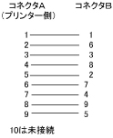 CB-SK1-S4連接圖
